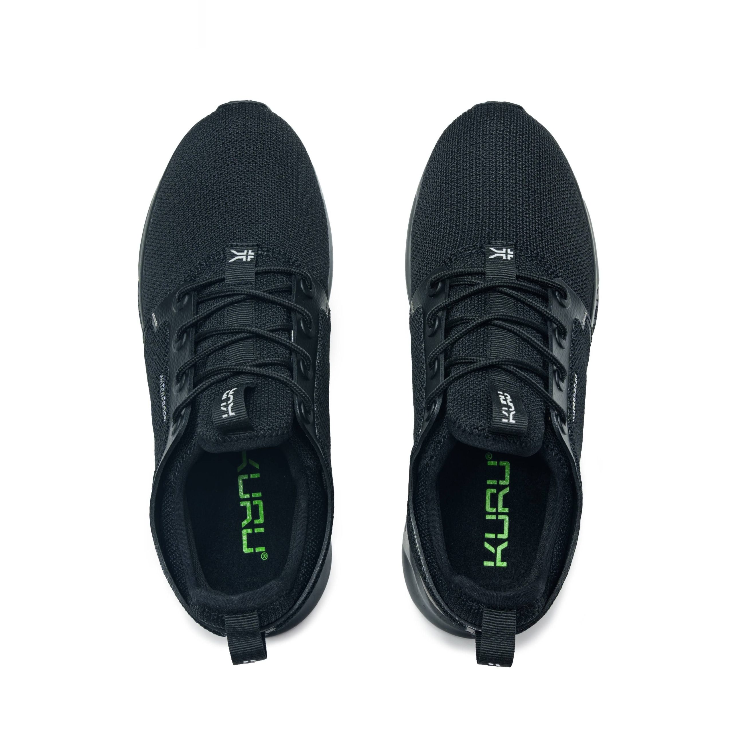 ATOM Waterproof - Image 6